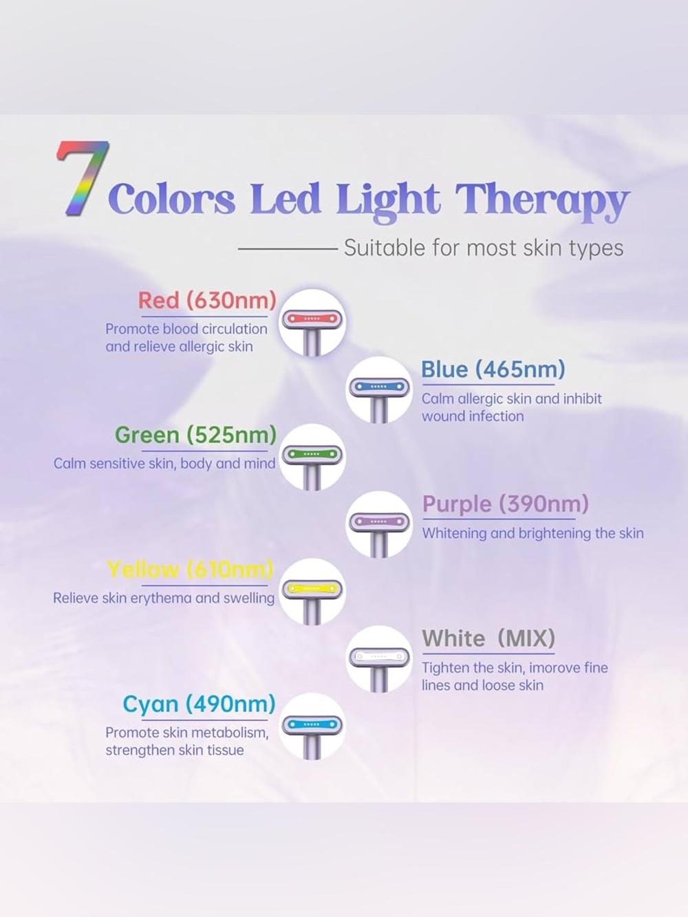 Red Light Face Wand with 7 in 1 Wand Light Therpay - Picture 3 of 11